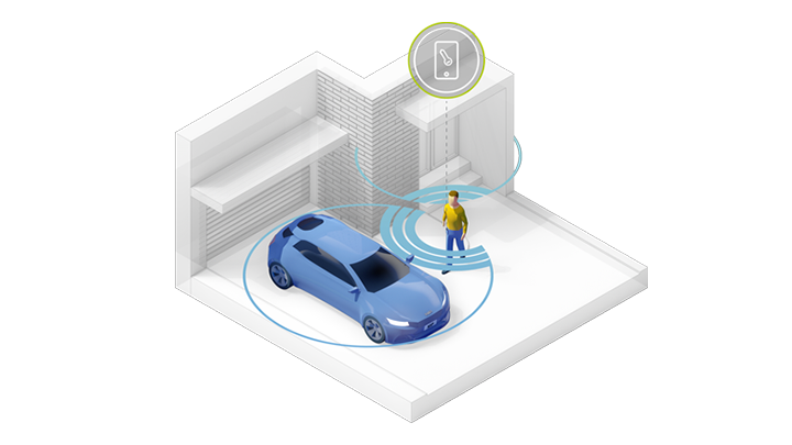 CS Alphaセキュア・モバイル・アクセス - サムネイル